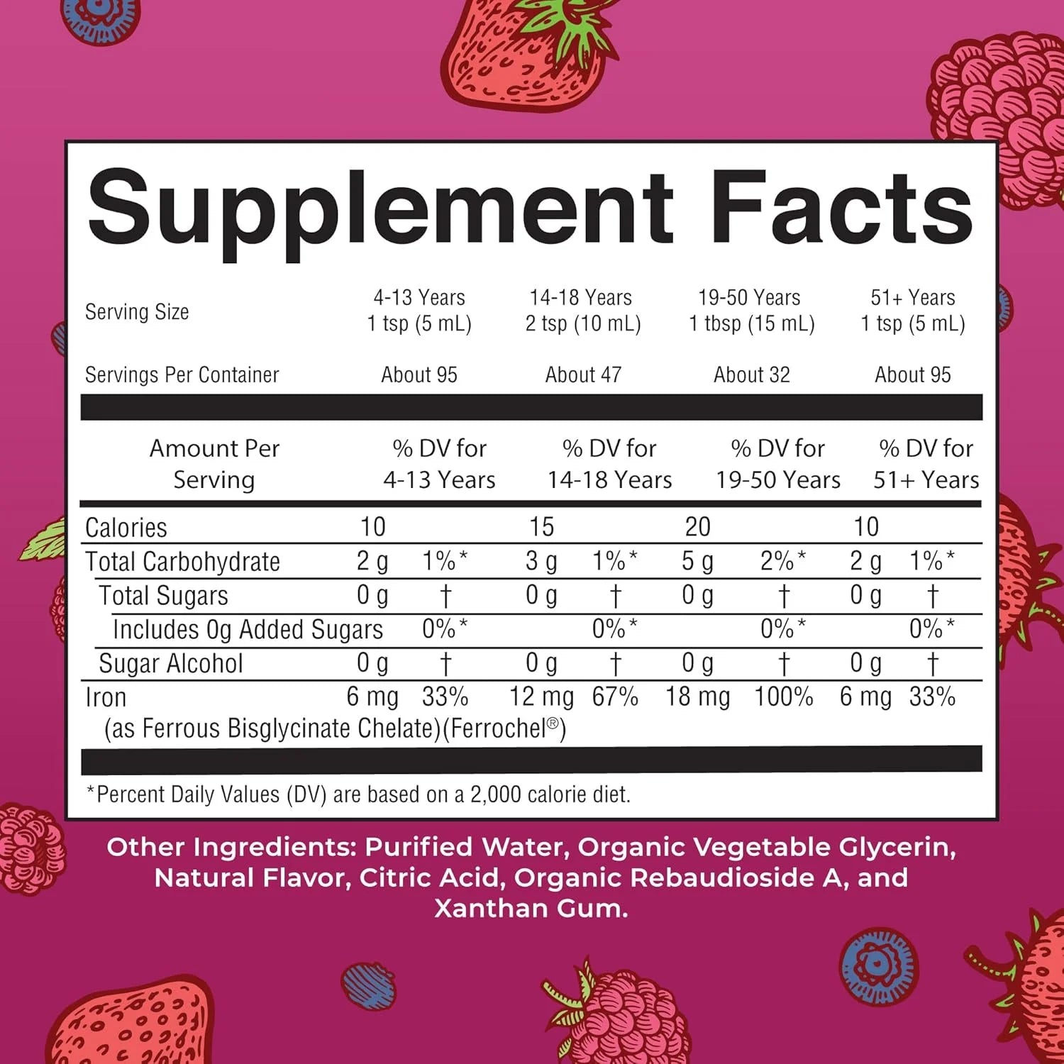 Iron Supplement for Women Men & Kids Liquid Iron Supplement for Women Men & Kids 15.22 Fl Oz