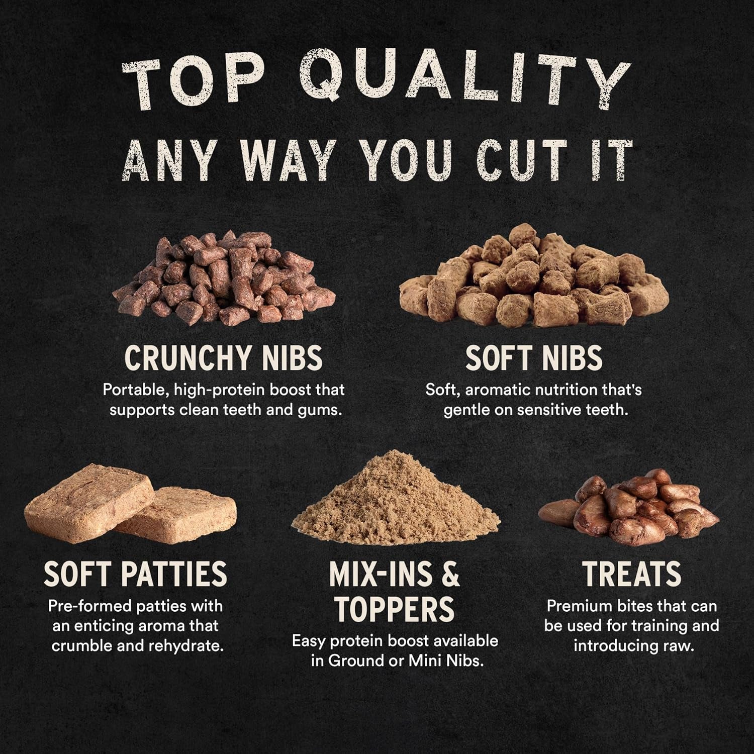 Freeze Dried Dog Food, Turkey Mini Nibs, 14 Oz Bag | Crunchy, Complete Meal or Topper, Made with 96% Turkey, Organs & Bone, High Protein Raw Nutrition, Grain-Free Recipe