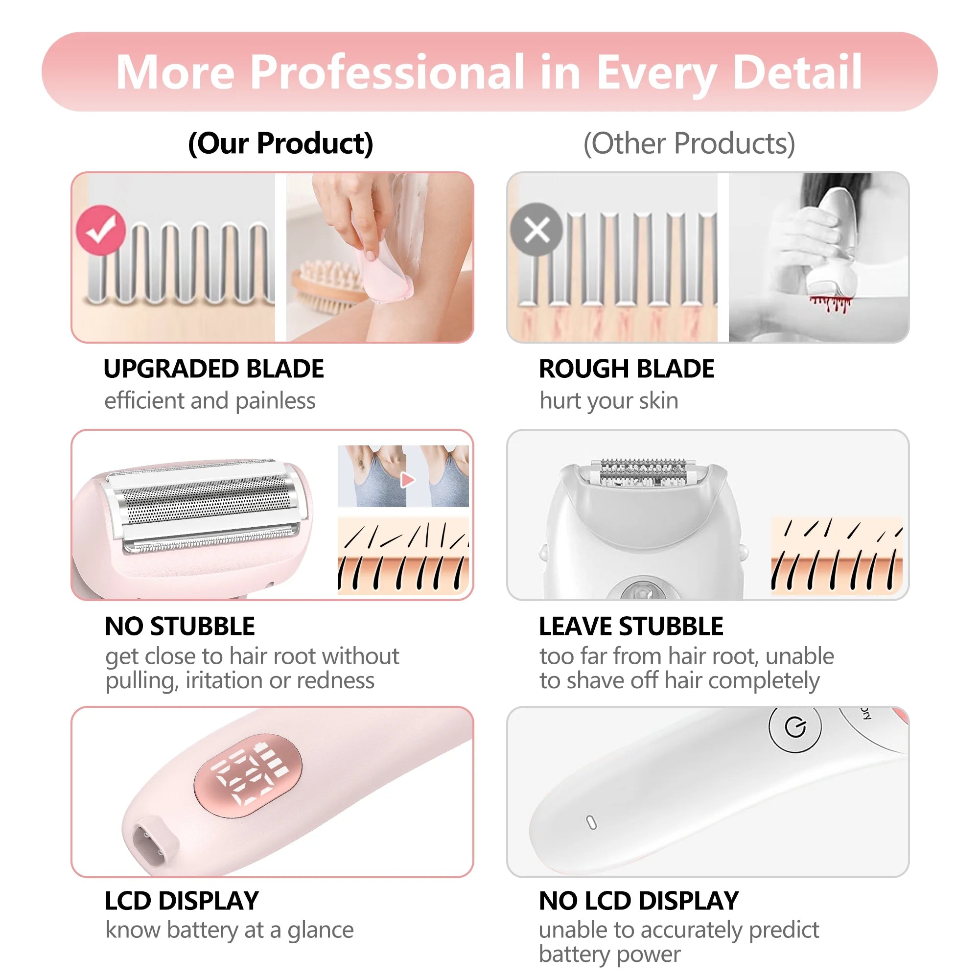 Woman Electric Razor, Rechargeable Cordless Shaver for Woman Face Leg Bikini, Wet Dry Use