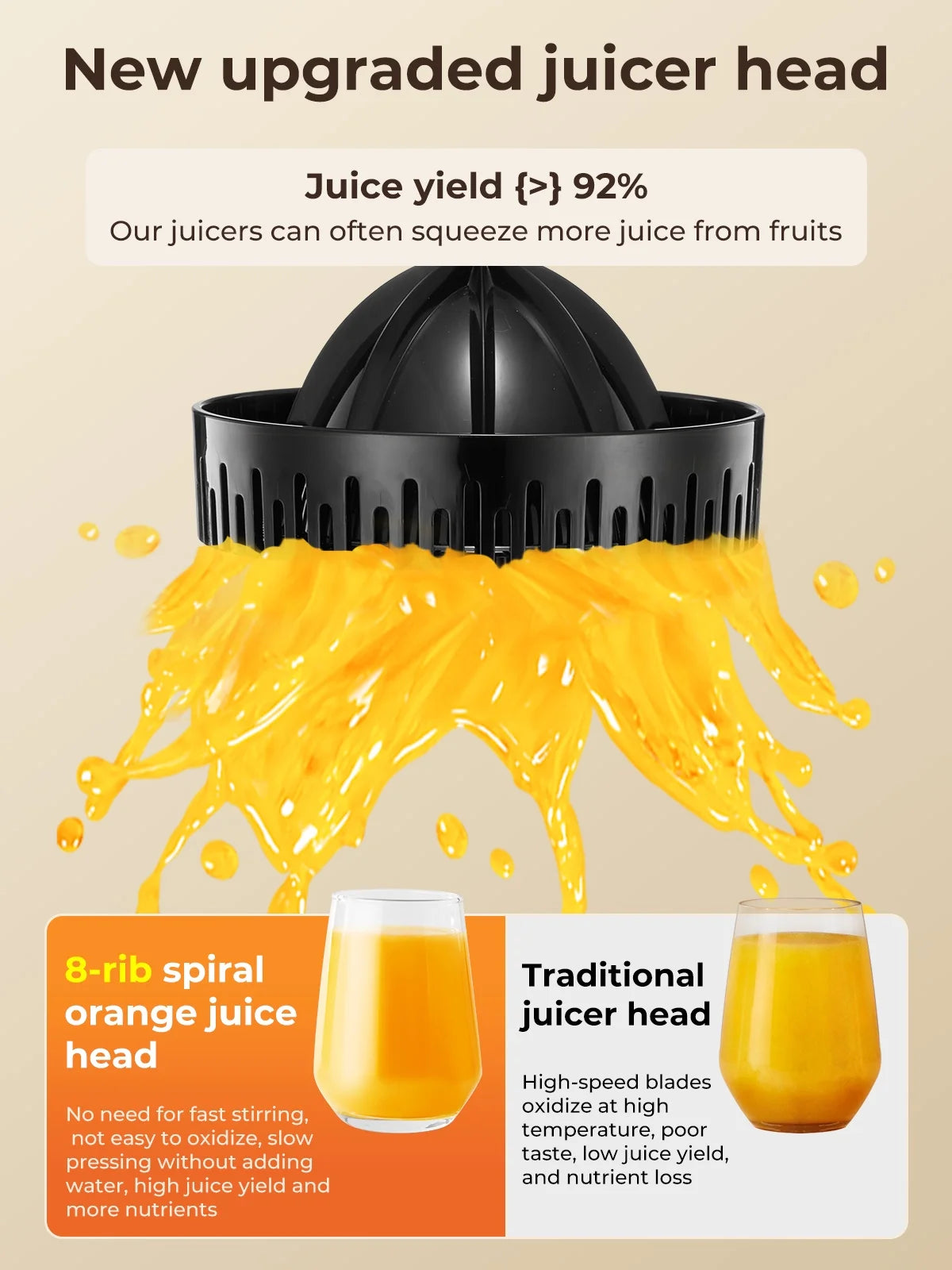 Electric Citrus Juicer Hands Free, Orange Lime Grapefruit Juicer Squeezer, One Touch Operation, Easy to Clean Juice Maker