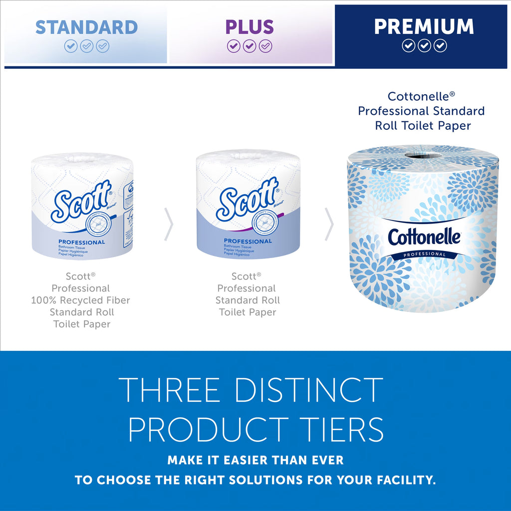 Professional Standard Roll Toilet Paper, Bulk (17713), 2-Ply, White (60 Rolls of 451 Sheets, 27,060 Sheet Total)