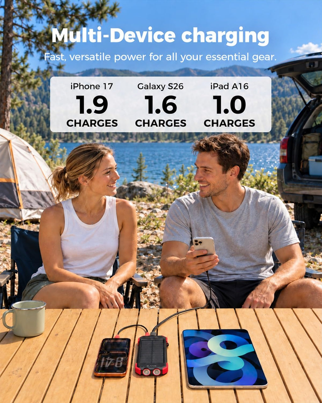 BLAVOR Solar Power Bank 10,000mAh Portable Wireless Charger for Cell Phones