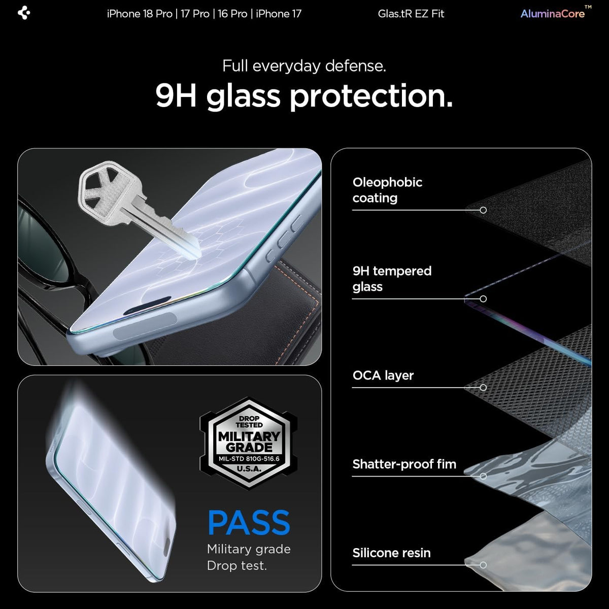 Spigen GlasTR EZ FIT Screen Protector for iPhone 18 Pro, 17 Pro, 17, 16 Pro