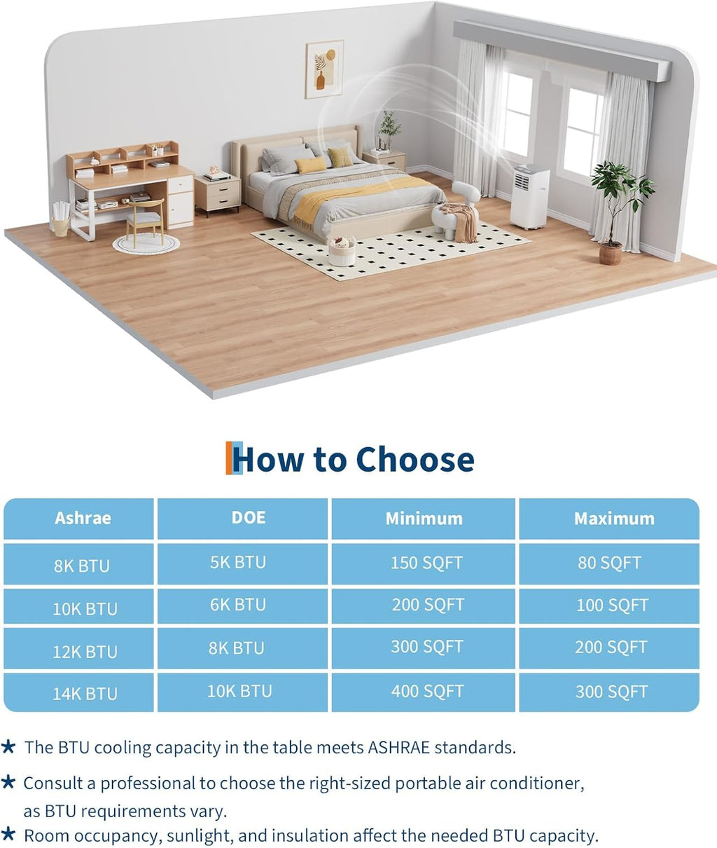 Portable Air Conditioner, 8,000 Btus Room Air Conditioner, 3 In-1 Cooling AC Portable Air Conditioner with Fan & Dehumidifier, Standing Air Conditioner, Ventless Floor AC