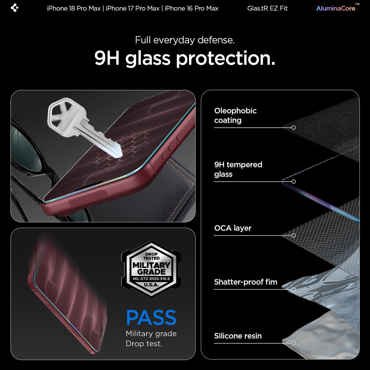 Spigen GlasTR EZ FIT Screen Protector for iPhone 18 Pro, 17 Pro, 17, 16 Pro
