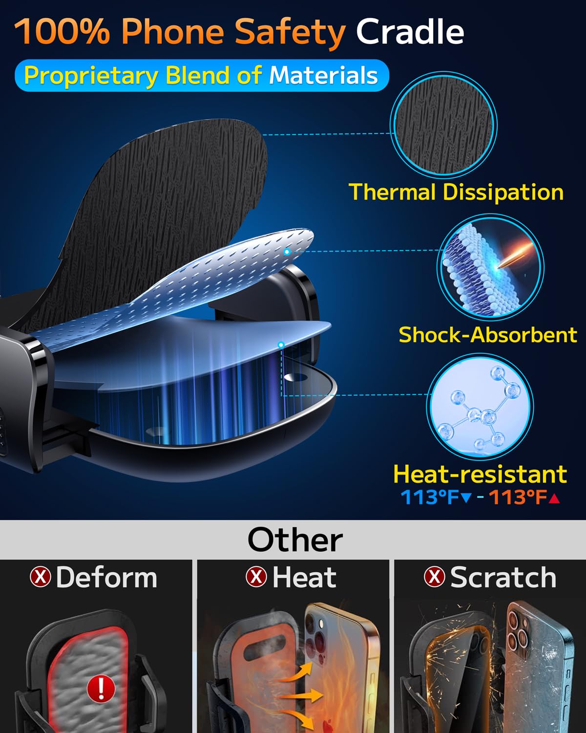 Qifutan Phone Holders for Your Car with Military-Grade Suction Phone Stand for Car [Super Stable] Automobile Car Mount for iPhone Universal Car Dashboard Windshield Mount Fit iPhone Smartphones