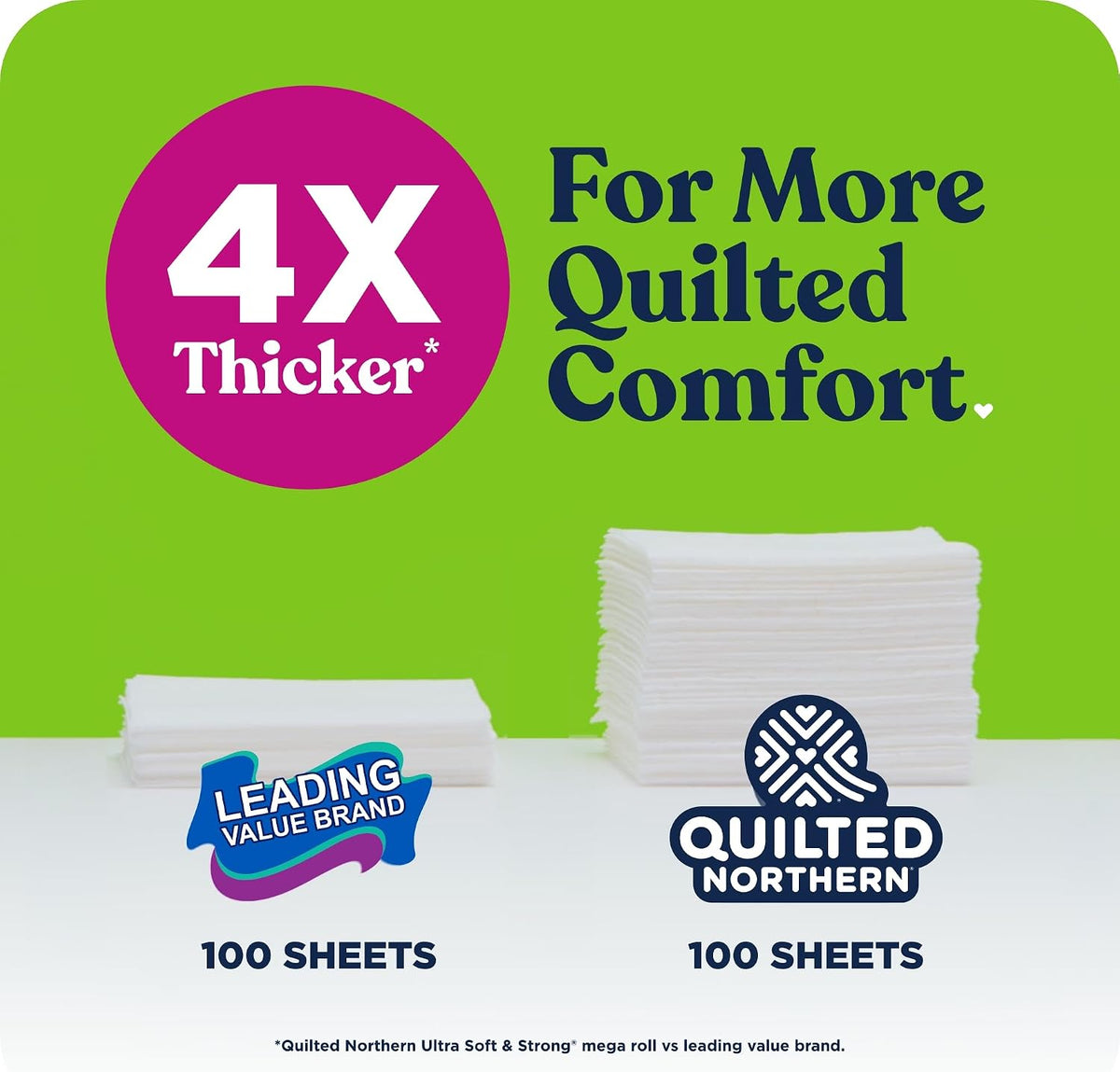 Quilted Northern Ultra Soft Toilet Paper, 6 Mega Rolls = 24 Regular Rolls