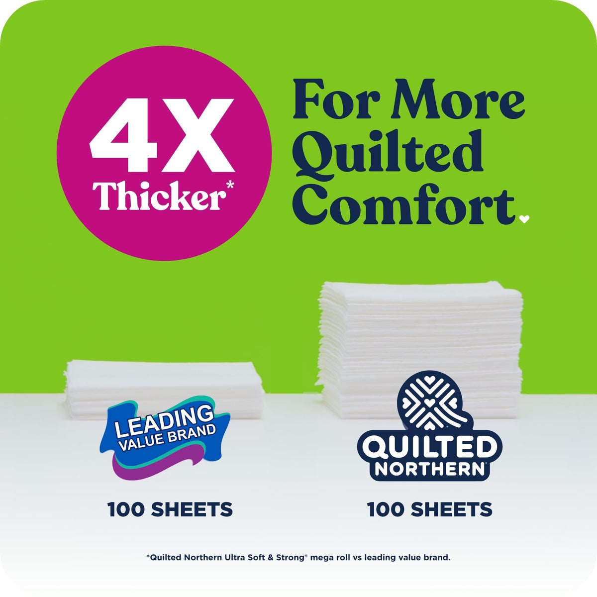 Quilted Northern Ultra Soft Toilet Paper, 6 Mega Rolls = 24 Regular Rolls