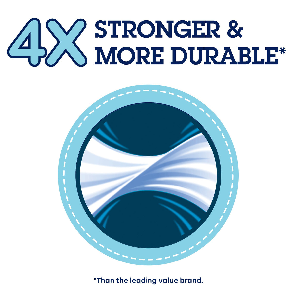 Quilted Northern Ultra Soft Toilet Paper, 6 Mega Rolls = 24 Regular Rolls