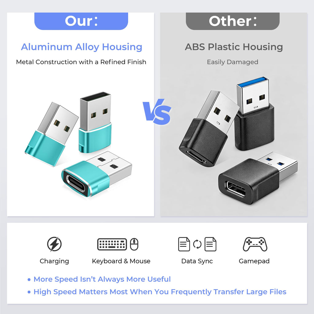 Basesailor USB to USB C Adapter,Type C Female to USB A Male Charger Cable