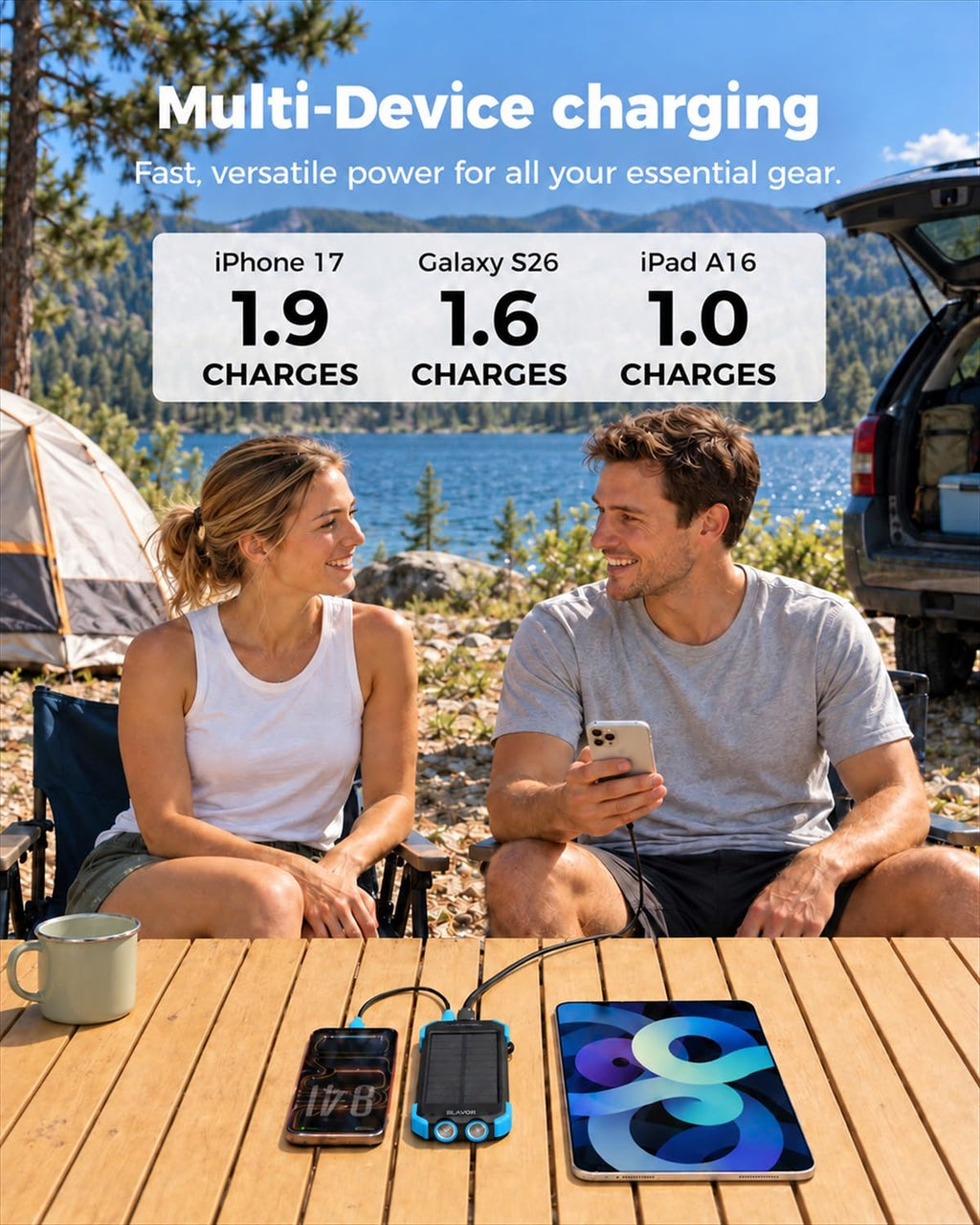 BLAVOR Solar Power Bank 10,000mAh Portable Wireless Charger for Cell Phones