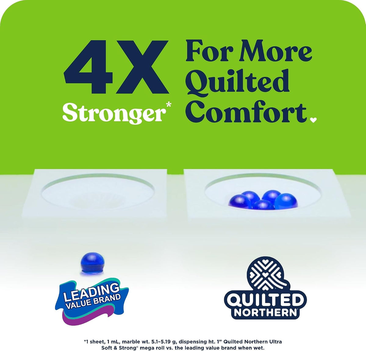 Quilted Northern Ultra Soft Toilet Paper, 6 Mega Rolls = 24 Regular Rolls