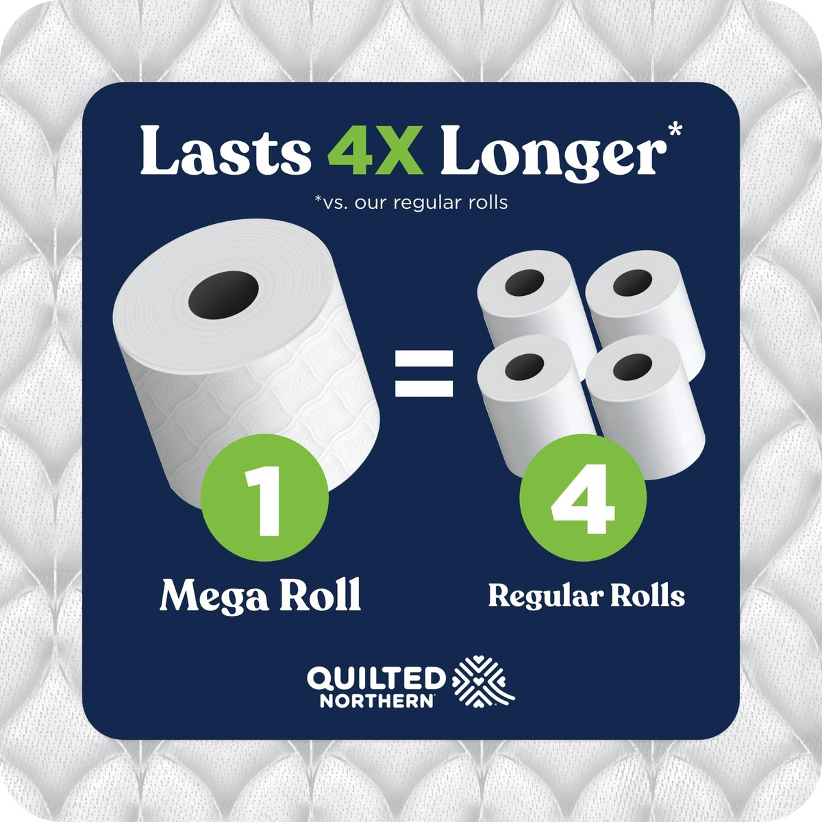 Quilted Northern Ultra Soft Toilet Paper, 6 Mega Rolls = 24 Regular Rolls