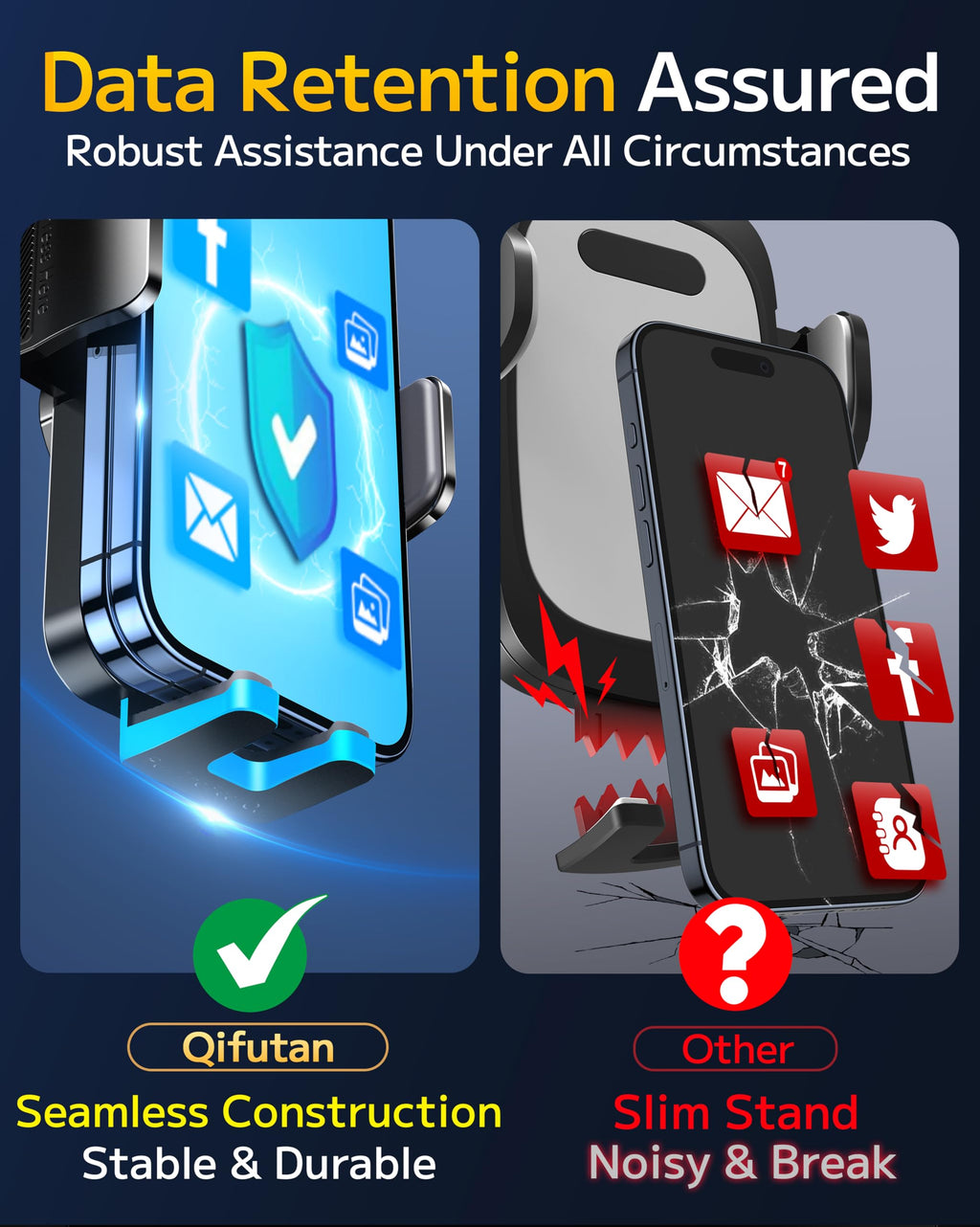 Qifutan Phone Holders for Your Car with Military-Grade Suction Phone Stand for Car [Super Stable] Automobile Car Mount for iPhone Universal Car Dashboard Windshield Mount Fit iPhone Smartphones