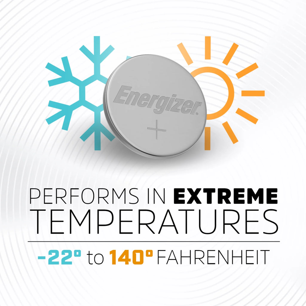 CR2025 Coin Batteries (2 Pack), 2025 3V Lithium Batteries, Long-Lasting Power Compatible with Key Fobs, Watches and More