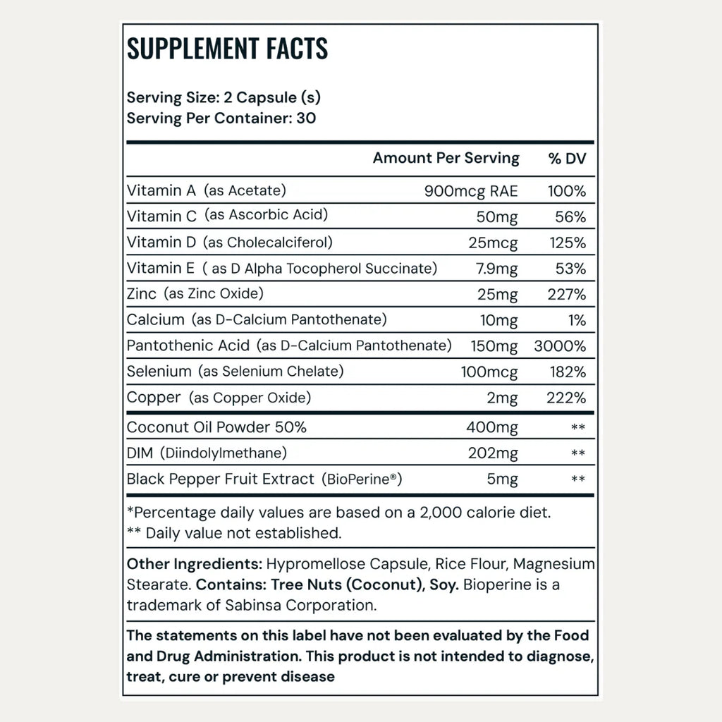 The Acne Supplement