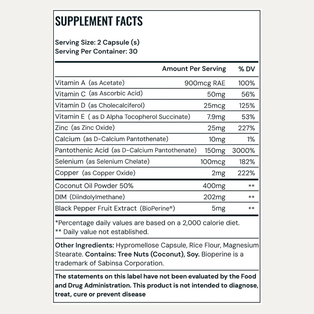 The Acne Supplement