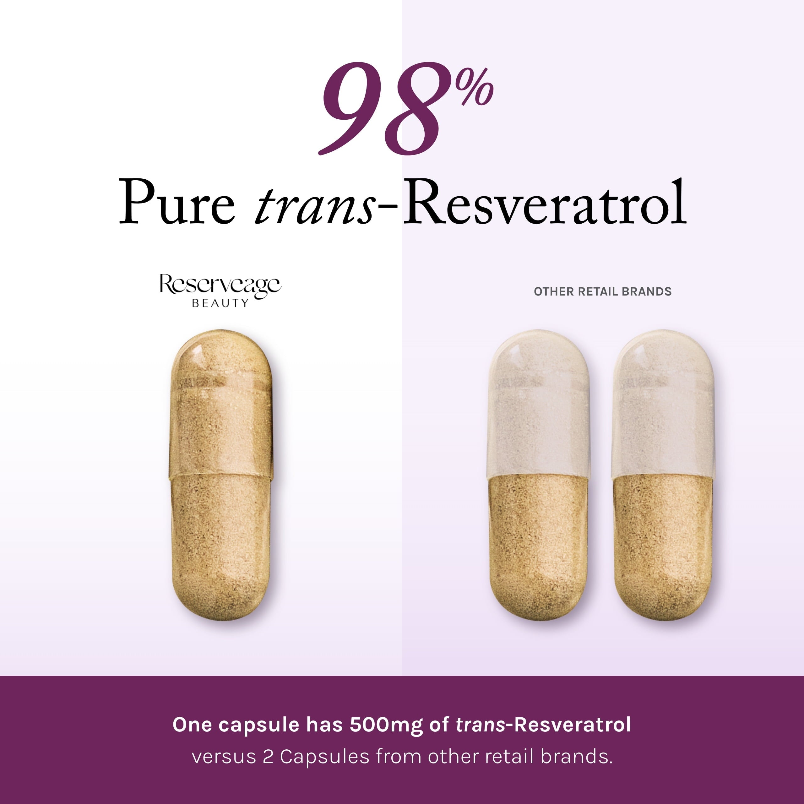 Beauty, Resveratrol 500 Mg, Antioxidant Supplement for Heart and Cellular Health, Supports Healthy Aging and Immune System, Paleo, Keto, 30 Capsules