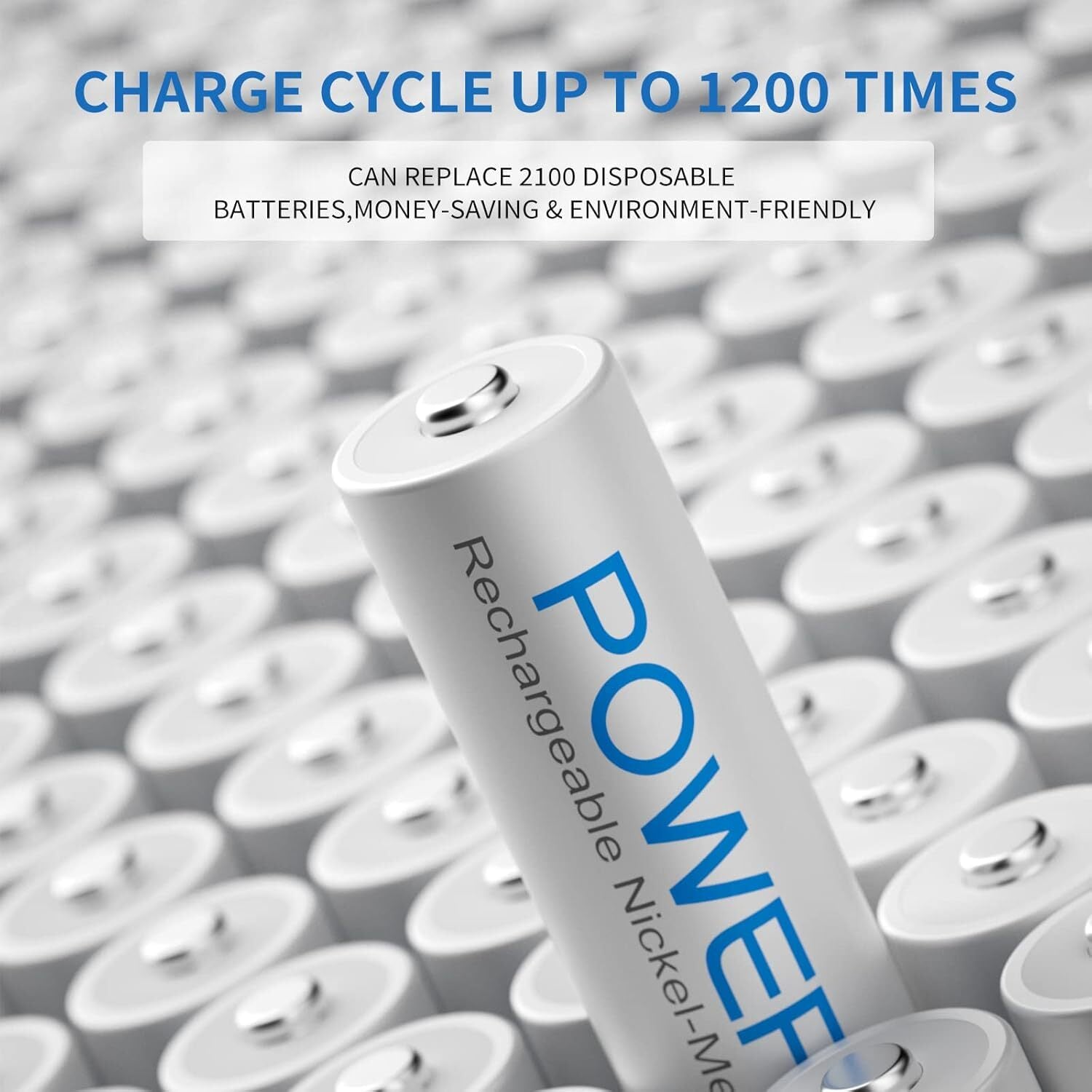 POWEROWL AAA Rechargeable Batteries, Rechargeable AAA Batteries 1000Mah High.