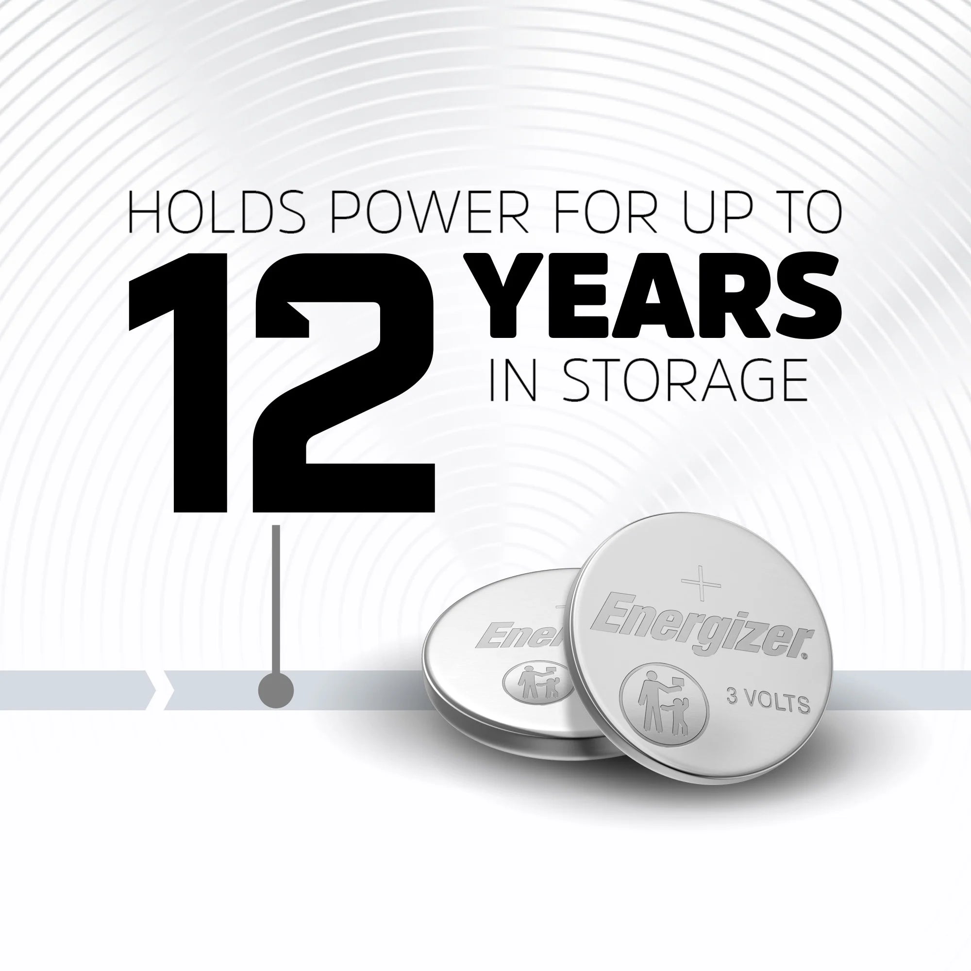 2032 Coin Batteries (10 Pack), CR2032 3V Lithium Batteries, Compatible with Airtag and Tile Pro Devices, Key Fobs, Watches and More