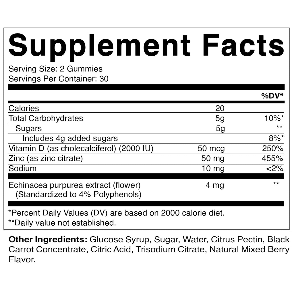 Zinc 50mg Vegan Gummies - 60 Count