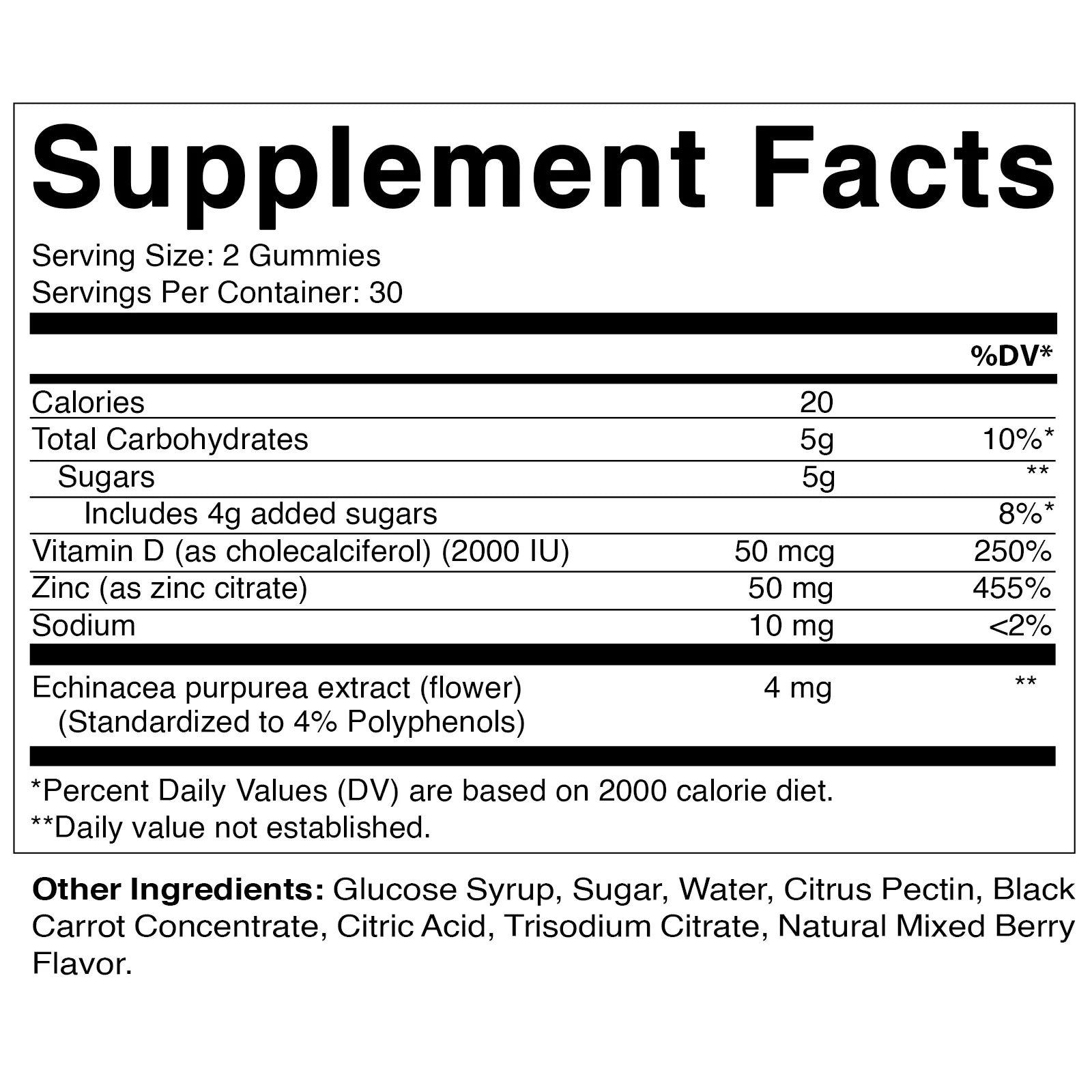 Zinc 50mg Vegan Gummies - 60 Count