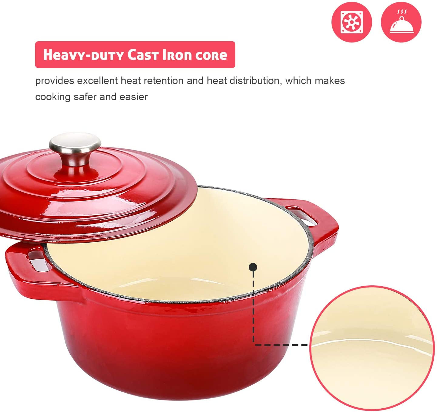 5.5 Quart Enameled Cast Iron Dutch Oven with Lid, 5.5 QT Deep round Dutch Oven Pot with Dual Handles -Red