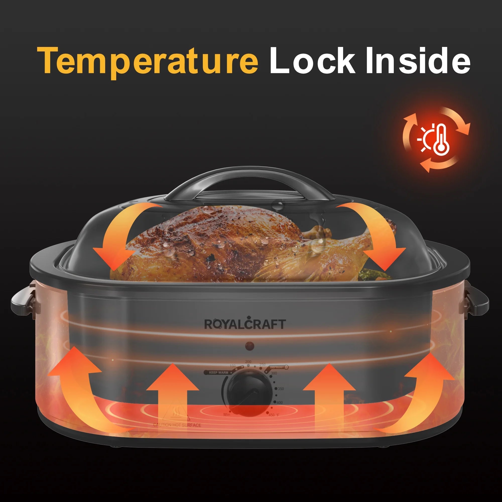 18 Quart Roasting Oven with Self-Basting Lid Removable Pan, 150 to 450F Temperature Control Cool-Touch Handles,Silver